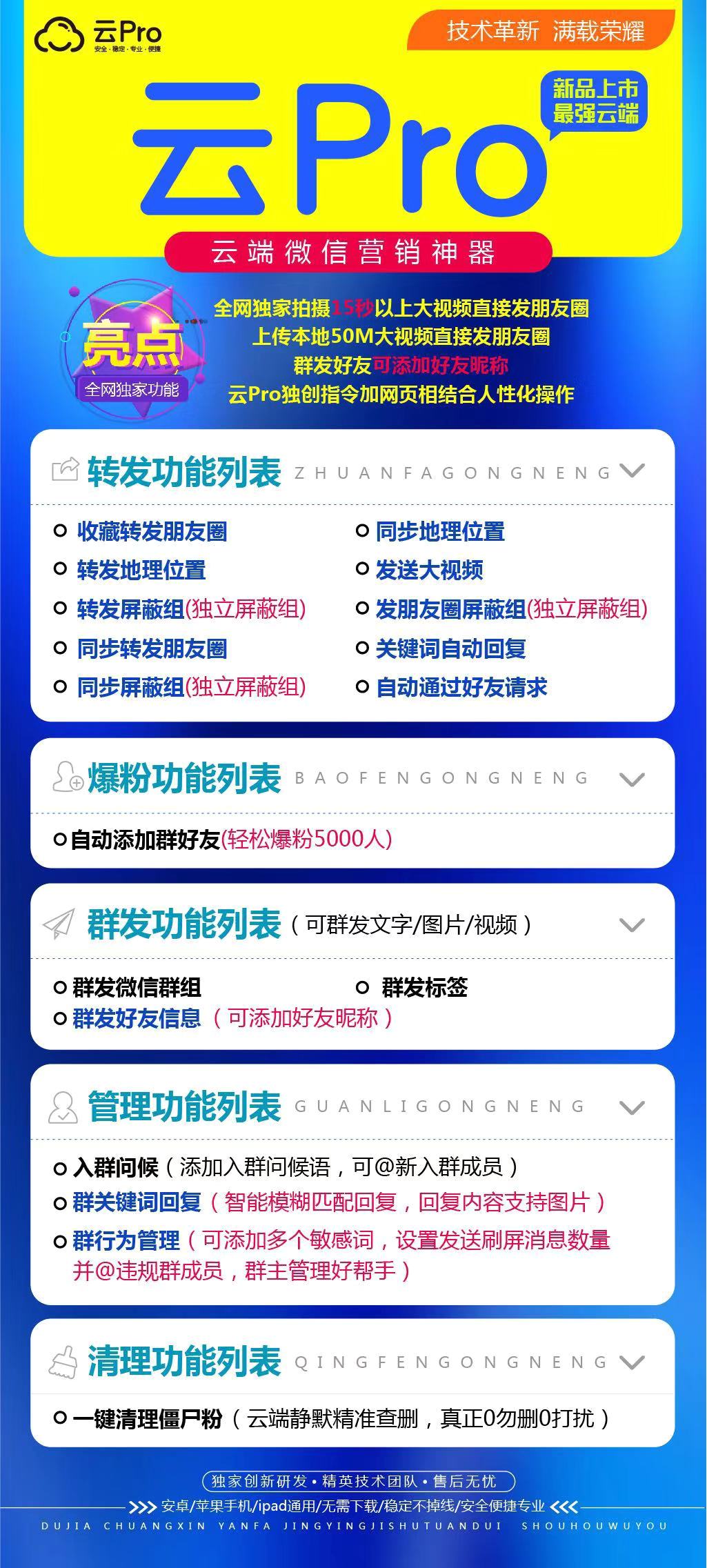 【云pro转发官网】云端转发 可设置屏蔽组 转发大视频