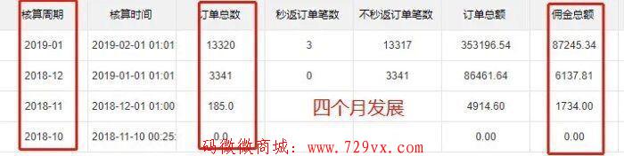 2.jpg 流量物联卡-移动无限流量 联通流量 电信流量 流量物联卡 免费流量卡申请 上网流量卡 注册卡-黑卡-无需实名 流量卡-电信/移动/联通 第2张