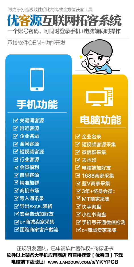 优客源-全国企业资源，地图商家-全网采集平台，短视频去水印-自动加人，视频素材库