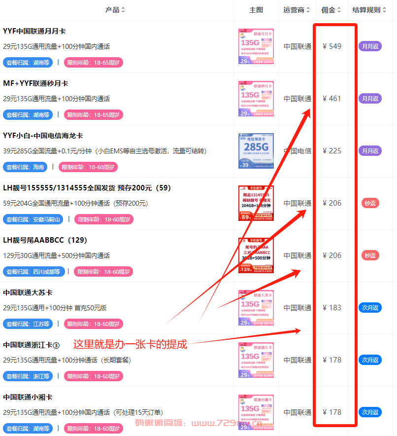微信图片_20240129234816.png 正规运营商流量卡【加盟代理商】-流量卡代理官网_流量卡代理|物联卡代理|流量卡加盟|高佣代理平台，招募号卡分销合伙人! 免费流量卡申请 上网流量卡 注册卡-黑卡-无需实名 流量卡-电信/移动/联通 第2张